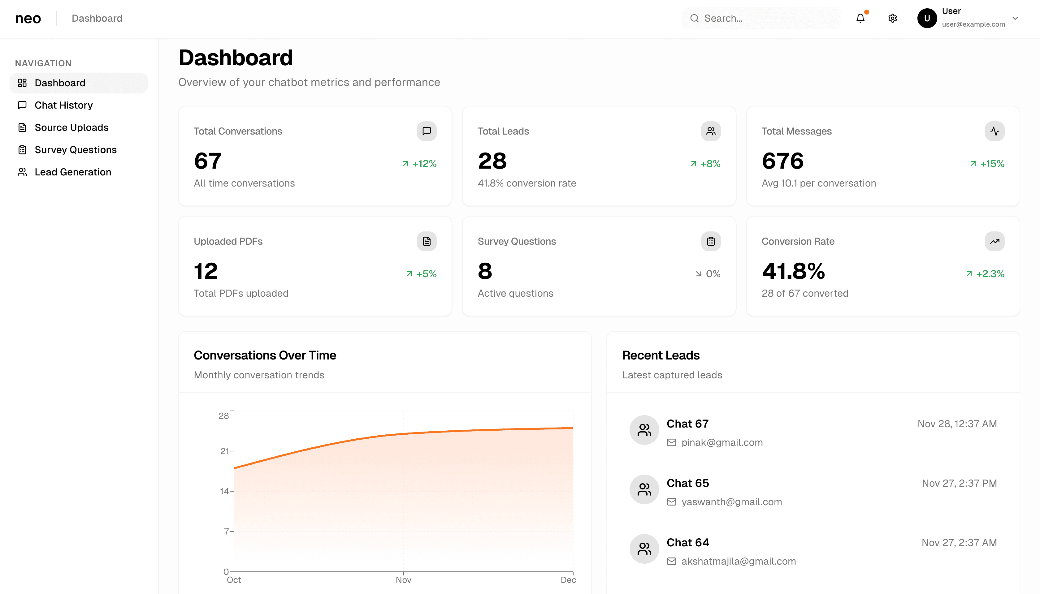 dashboard preview
